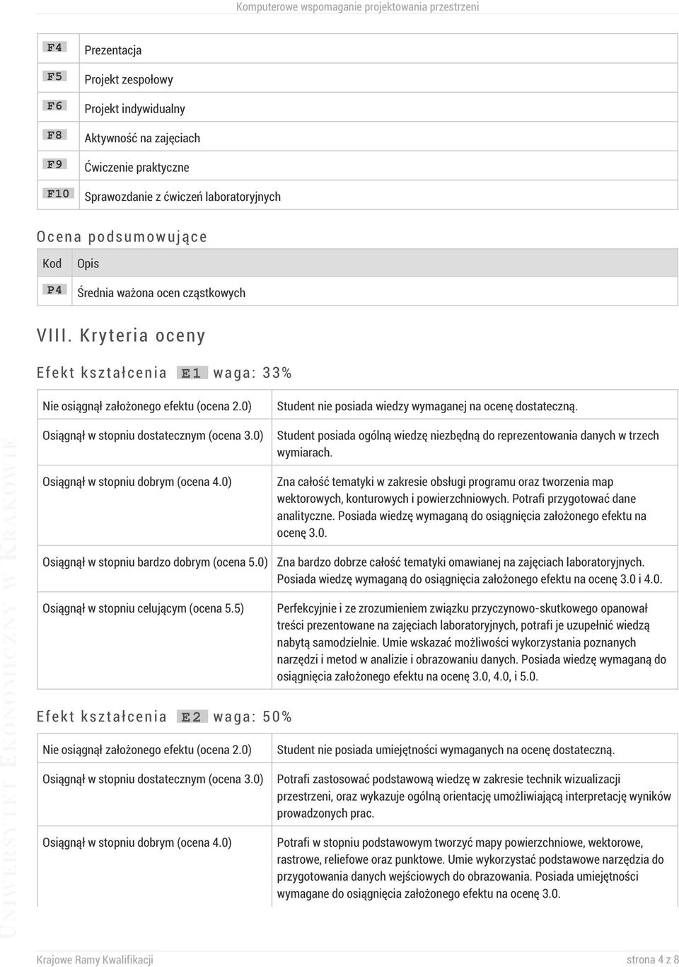 0) Osiągnął w stopniu bardzo dobrym (ocena 5.0) Osiągnął w stopniu celującym (ocena 5.5) Student nie posiada wiedzy wymaganej na ocenę dostateczną.