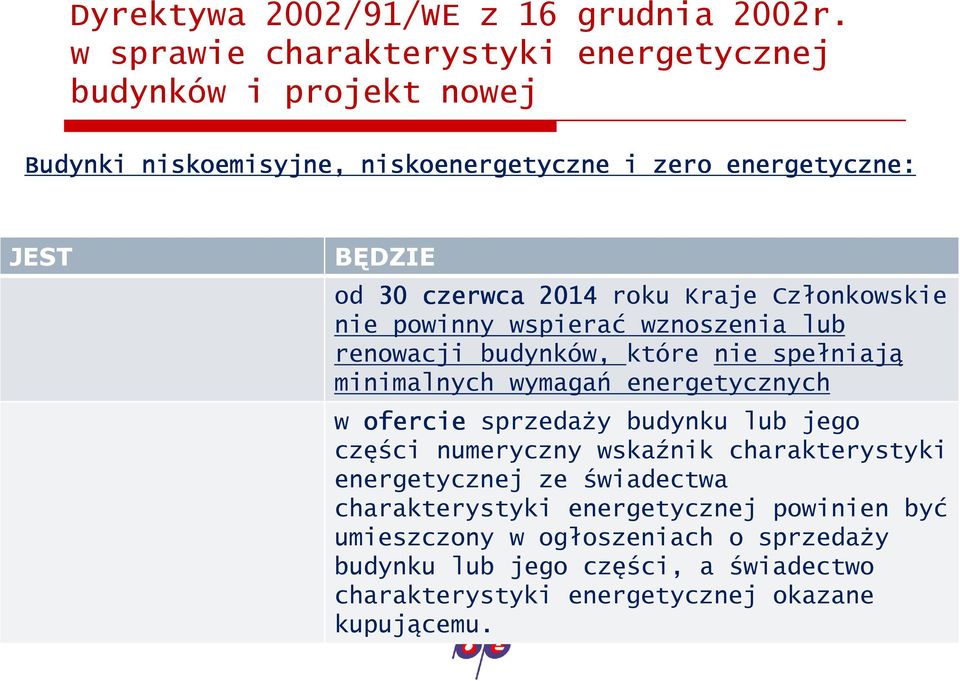 2014 roku Kraje Członkowskie nie powinny wspierać wznoszenia lub renowacji budynków, które nie spełniają minimalnych wymagań energetycznych w ofercie