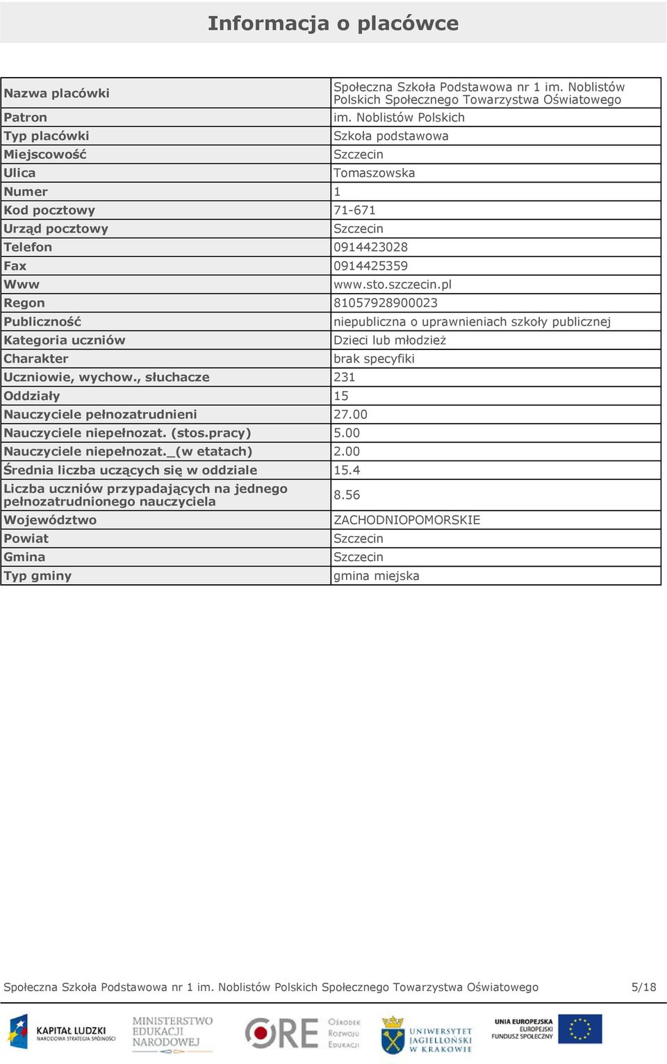 pl Regon 81057928900023 Publiczność Kategoria uczniów Charakter Uczniowie, wychow., słuchacze 231 Oddziały 15 Nauczyciele pełnozatrudnieni 27.00 Nauczyciele niepełnozat. (stos.pracy) 5.