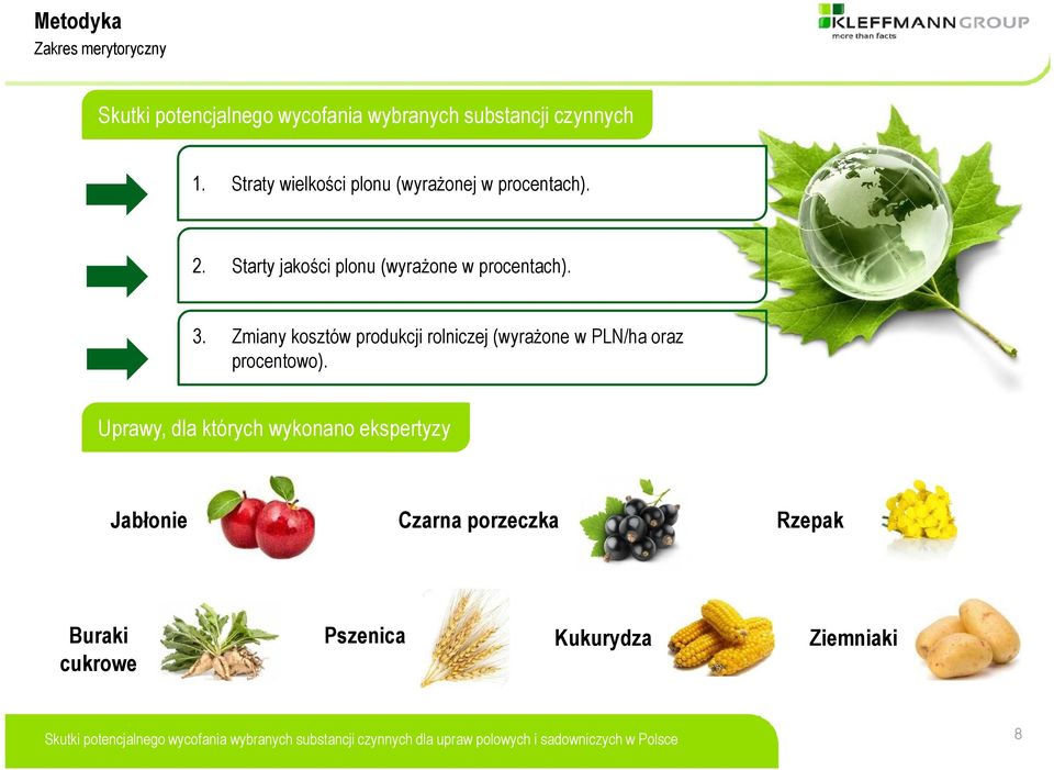 Starty jakości plonu (wyrażone w procentach). 3.