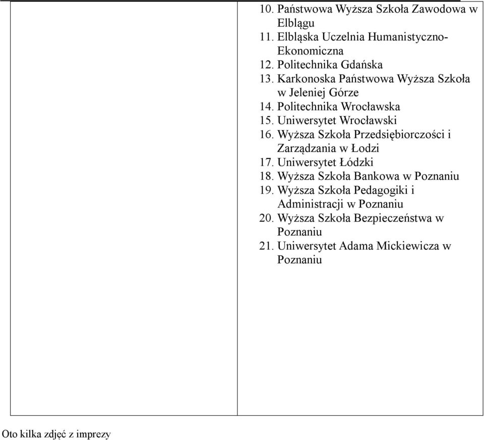 Karkonoska Państwowa Wyższa Szkoła w Jeleniej Górze 14. Politechnika Wrocławska 15. Uniwersytet Wrocławski 16.