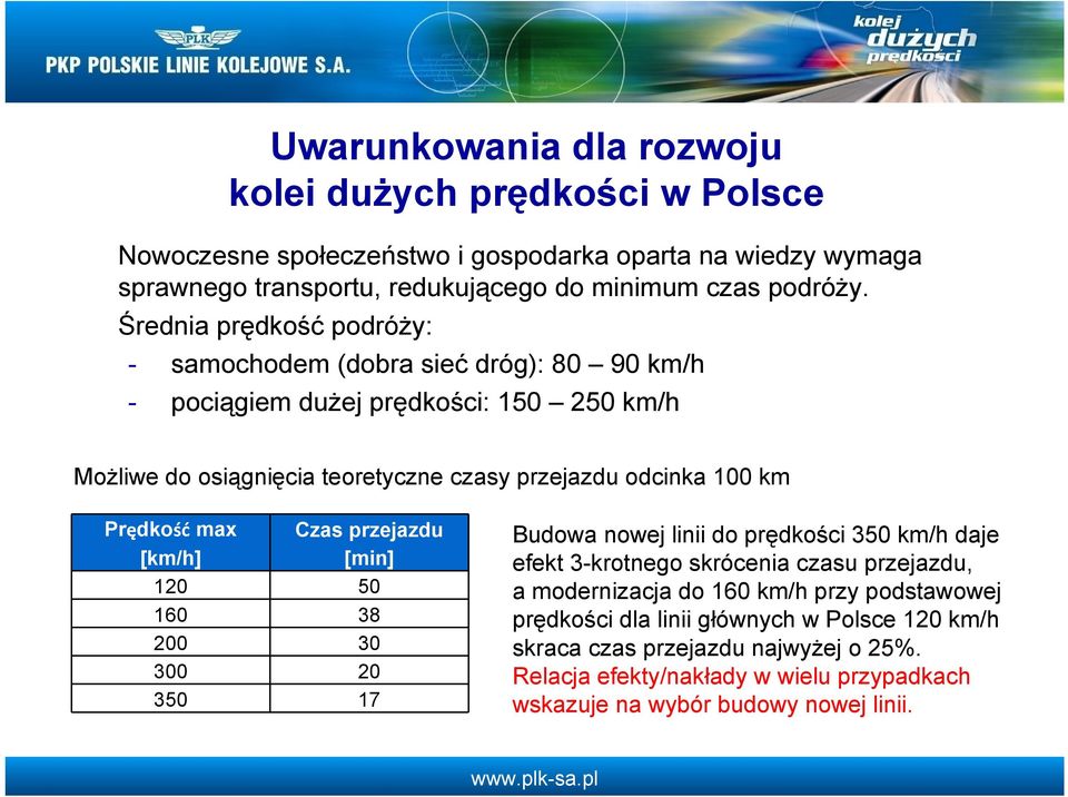 Prędkość max [km/h] Czas przejazdu [min] 120 50 160 38 200 30 300 20 350 17 Budowa nowej linii do prędkości 350 km/h daje efekt 3-krotnego skrócenia czasu przejazdu, a modernizacja