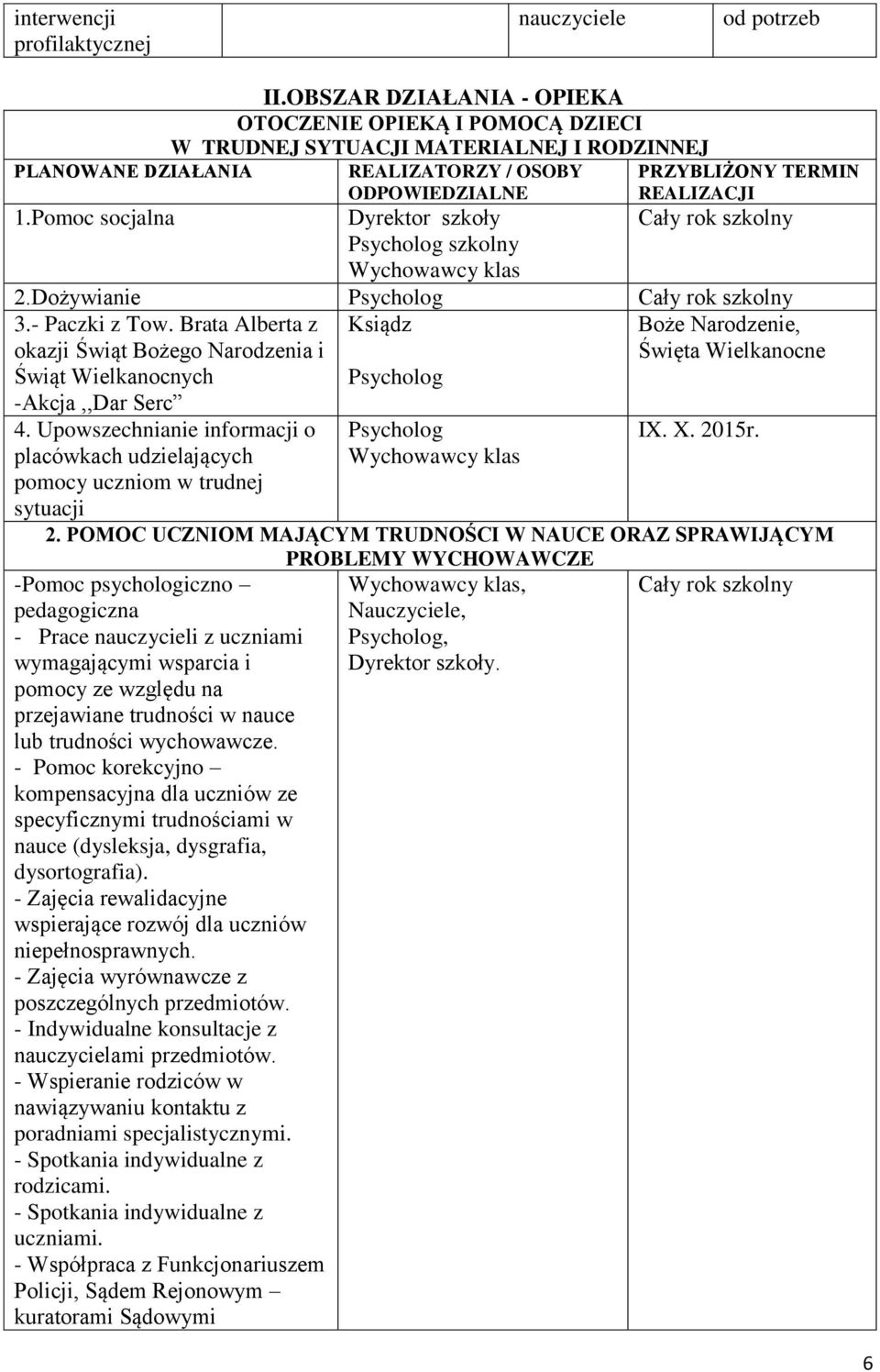 - Paczki z Tow. Brata Alberta z okazji Świąt Bożego Narodzenia i Świąt Wielkanocnych -Akcja,,Dar Serc Ksiądz Boże Narodzenie, Święta Wielkanocne 4.