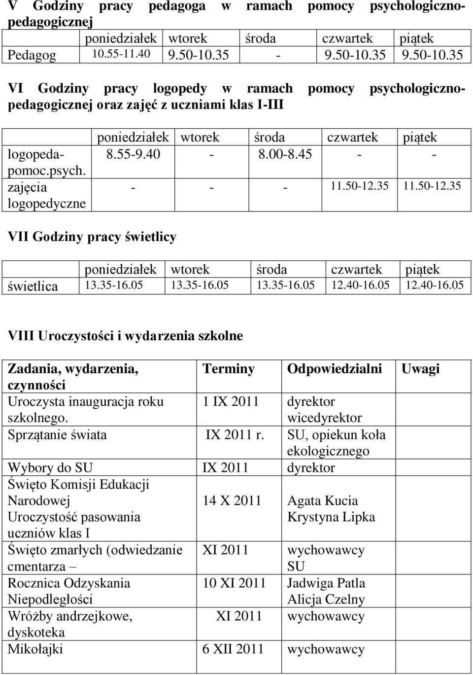 55-9.40-8.00-8.45 - - - - - 11.50-12.35 11.50-12.35 VII Godziny pracy świetlicy poniedziałek wtorek środa czwartek piątek świetlica 13.35-16.05 13.35-16.05 13.35-16.05 12.40-16.