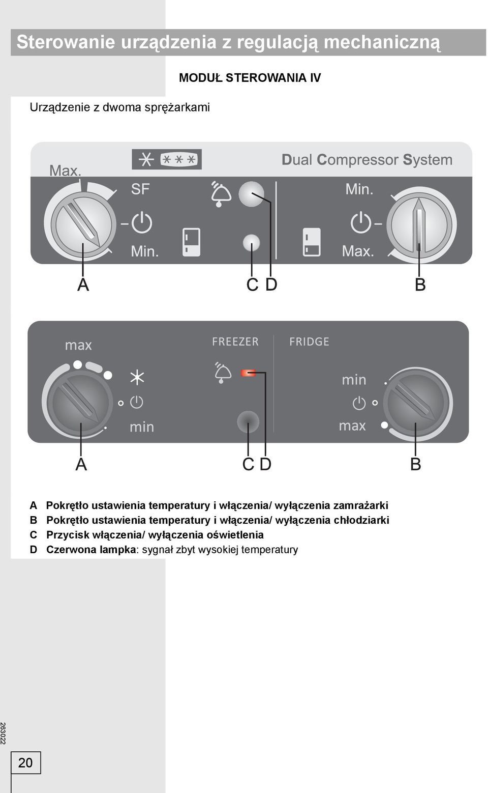 B Pokrętło ustawienia temperatury i włączenia/ wyłączenia chłodziarki C Przycisk