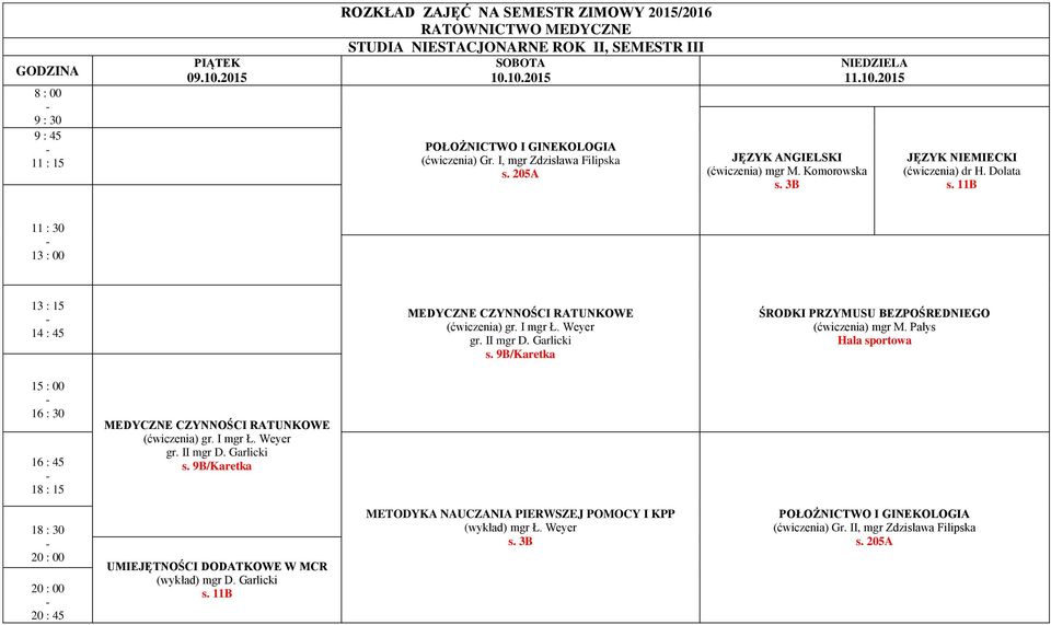 2015 ŚRODKI PRZYMUSU BEZPOŚREDNIEGO (ćwiczenia) mgr M.