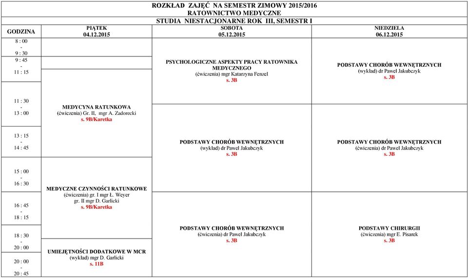 2015 PSYCHOLOGICZNE ASPEKTY PRACY RATOWNIKA MEDYCZNEGO (ćwiczenia) mgr
