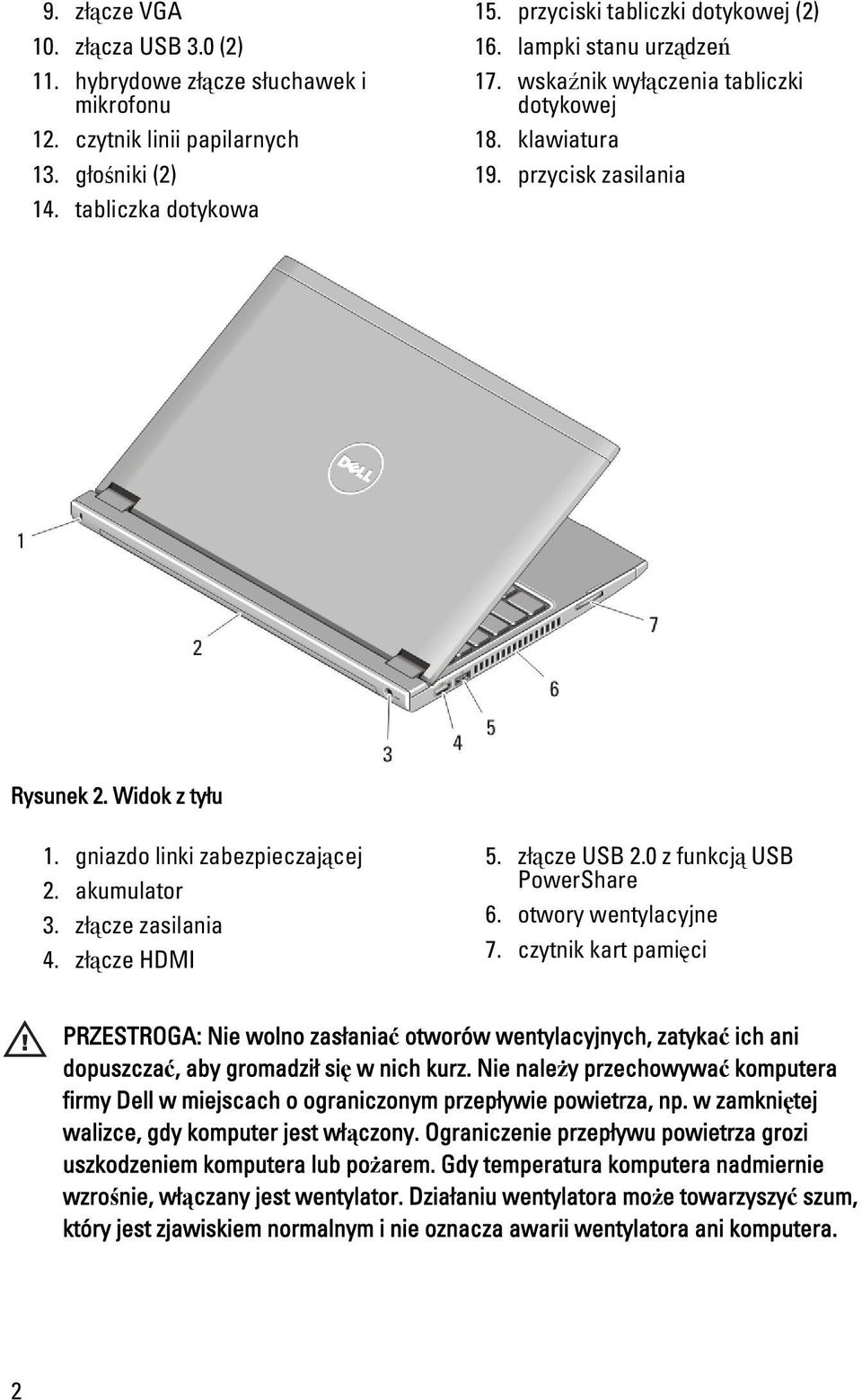 złącze HDMI 5. złącze USB 2.0 z funkcją USB PowerShare 6. otwory wentylacyjne 7.