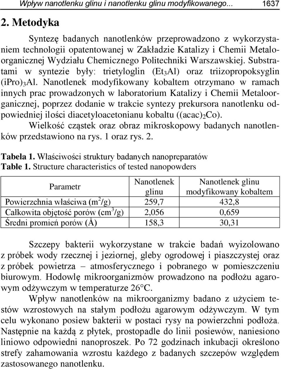 Substratami w syntezie były: trietyloglin (Et 3 Al) oraz triizopropoksyglin (ipro) 3 Al.