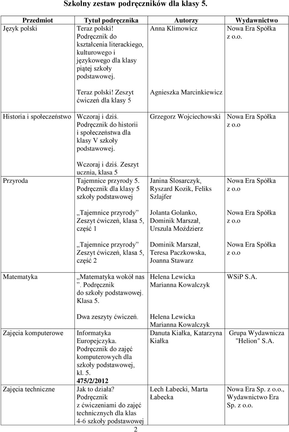 Podręcznik do historii i społeczeństwa dla klasy V szkoły podstawowej. Agnieszka Marcinkiewicz Grzegorz Wojciechowski Wczoraj i dziś. Zeszyt ucznia, klasa 5 Przyroda Tajemnice przyrody 5.