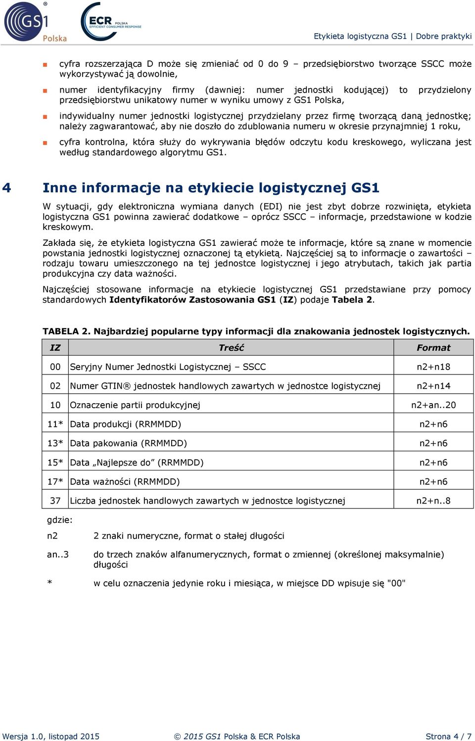 zdublowania numeru w okresie przynajmniej 1 roku, cyfra kontrolna, która służy do wykrywania błędów odczytu kodu kreskowego, wyliczana jest według standardowego algorytmu GS1.