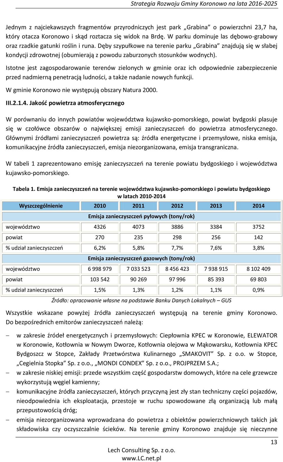 Dęby szypułkowe na terenie parku Grabina znajdują się w słabej kondycji zdrowotnej (obumierają z powodu zaburzonych stosunków wodnych).