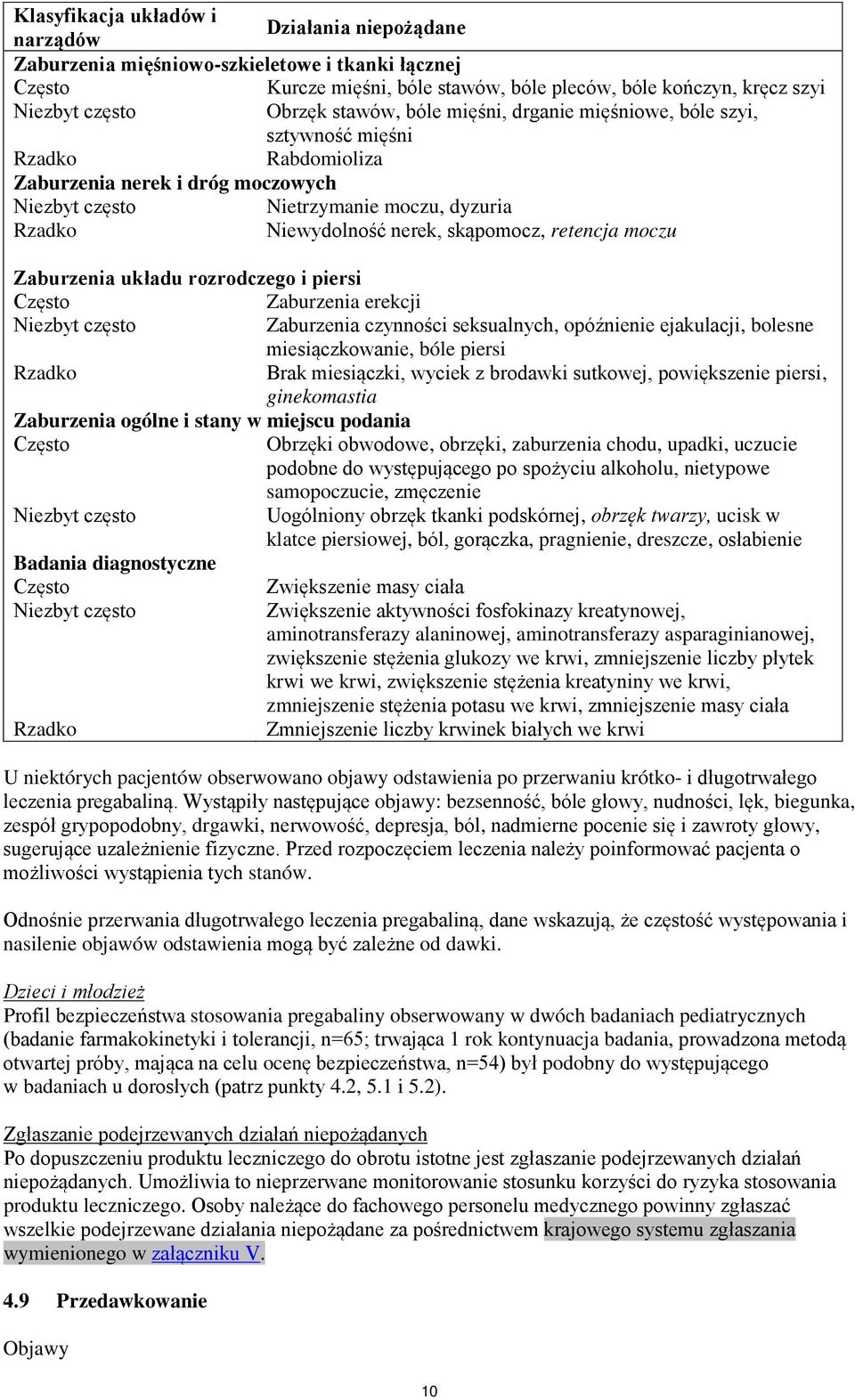 skąpomocz, retencja moczu Zaburzenia układu rozrodczego i piersi Często Zaburzenia erekcji Niezbyt często Zaburzenia czynności seksualnych, opóźnienie ejakulacji, bolesne miesiączkowanie, bóle piersi