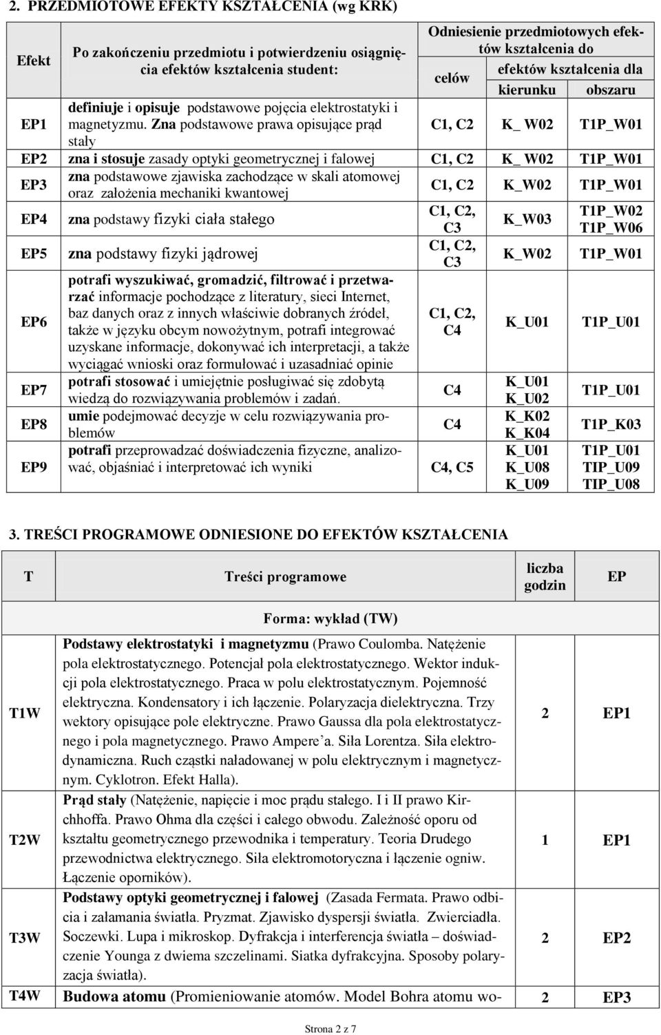 Zna podstawowe prawa opisujące prąd stały Odniesienie przedmiotowych efektów kształcenia do efektów kształcenia dla celów kierunku obszaru C1, C K_ W0 T1P_W01 EP zna i stosuje zasady optyki