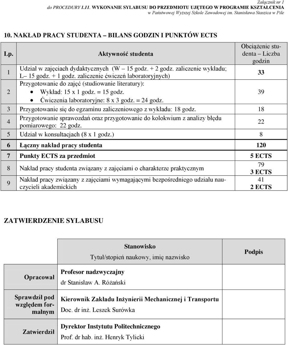 zaliczenie ćwiczeń laboratoryjnych) 33 Przygotowanie do zajęć (studiowanie literatury): Wykład: 15 x 1 godz. = 15 godz. 39 Ćwiczenia laboratoryjne: 8 x 3 godz. = 4 godz.