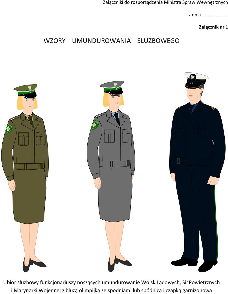 funkcjonariuszy noszących umundurowanie Wojsk Lądowych, Sił Powietrznych