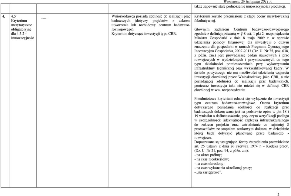 zostało przeniesione z etapu oceny j j. Głównym zadaniem Centrum badawczo-rozwojowego zgodnie z definicją zawartą w 8 ust. 1 pkt 2 rozporządzenia Ministra Gospodarki z dnia 8 maja 2009 r.