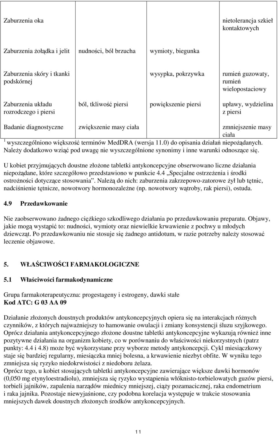 wyszczególniono większość terminów MedDRA (wersja 11.0) do opisania działań niepożądanych. Należy dodatkowo wziąć pod uwagę nie wyszczególnione synonimy i inne warunki odnoszące się.