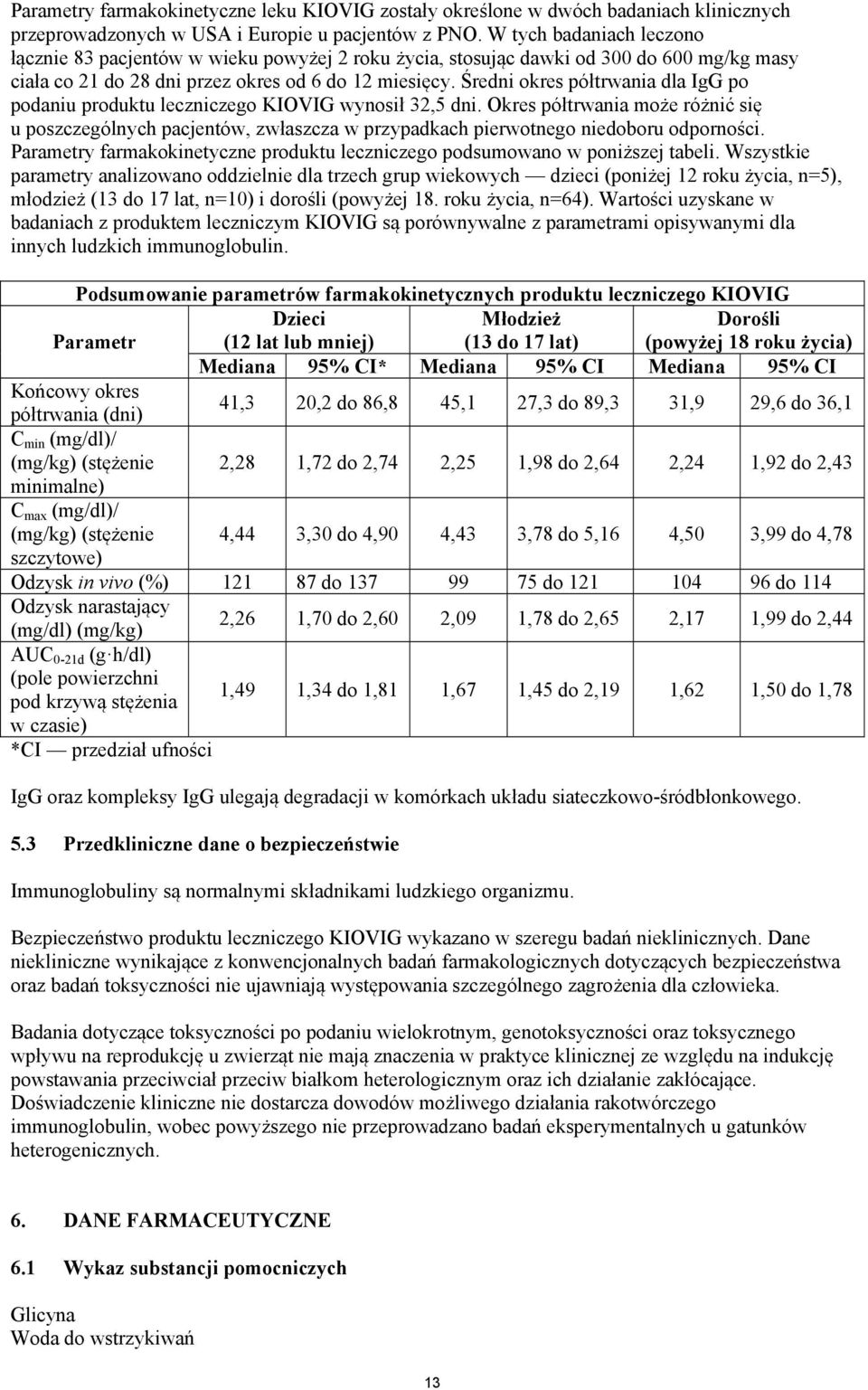 Średni okres półtrwania dla IgG po podaniu produktu leczniczego KIOVIG wynosił 32,5 dni.