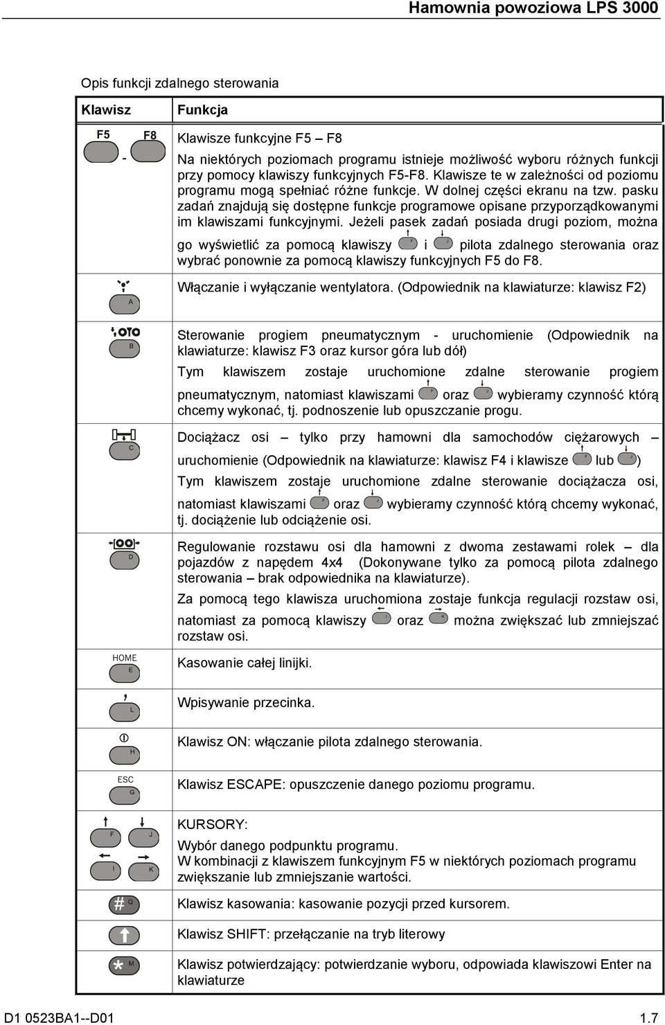 pasku zadań znajdują się dostępne funkcje programowe opisane przyporządkowanymi im klawiszami funkcyjnymi.