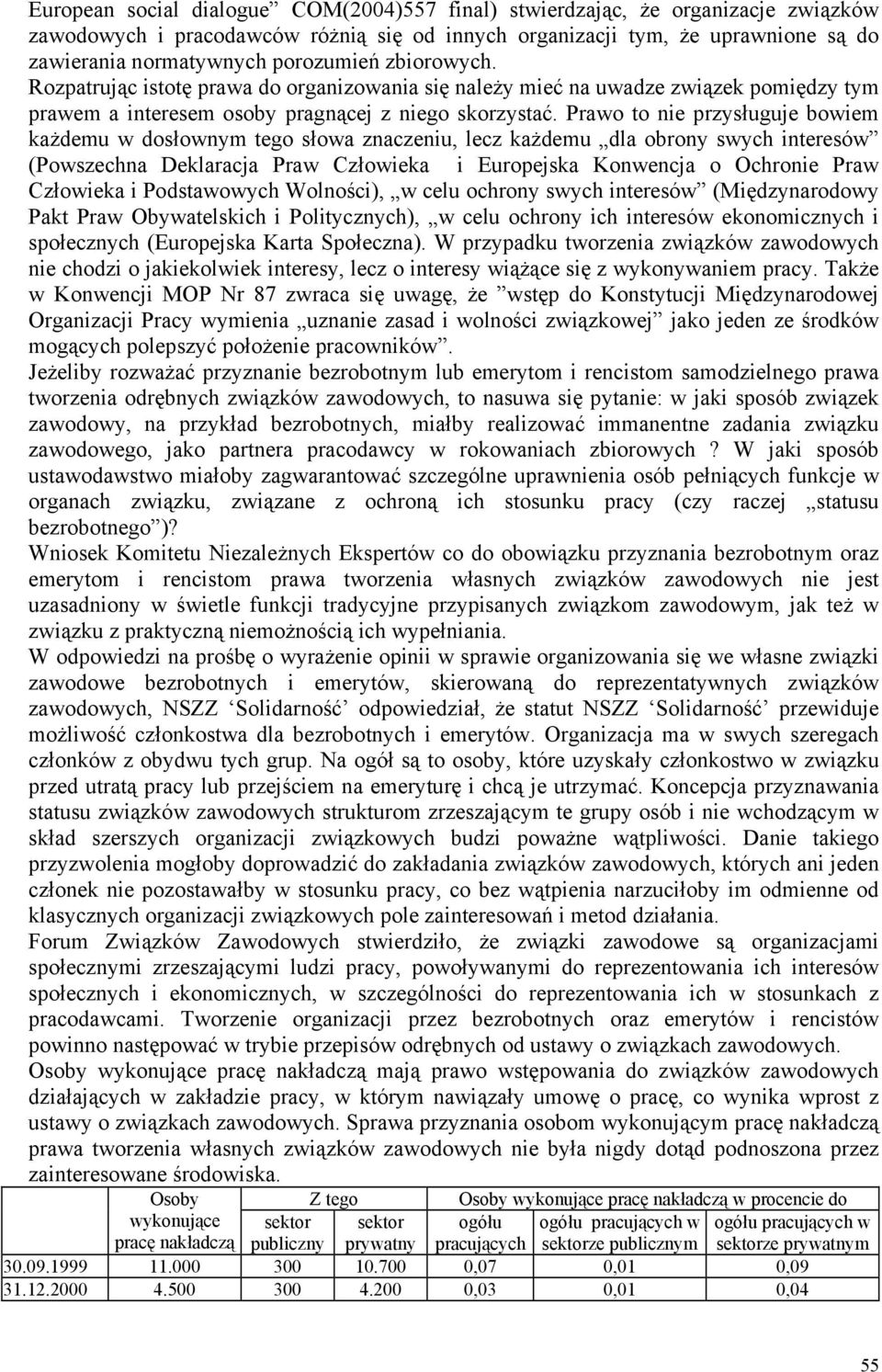Prawo to nie przysługuje bowiem każdemu w dosłownym tego słowa znaczeniu, lecz każdemu dla obrony swych interesów (Powszechna Deklaracja Praw Człowieka i Europejska Konwencja o Ochronie Praw