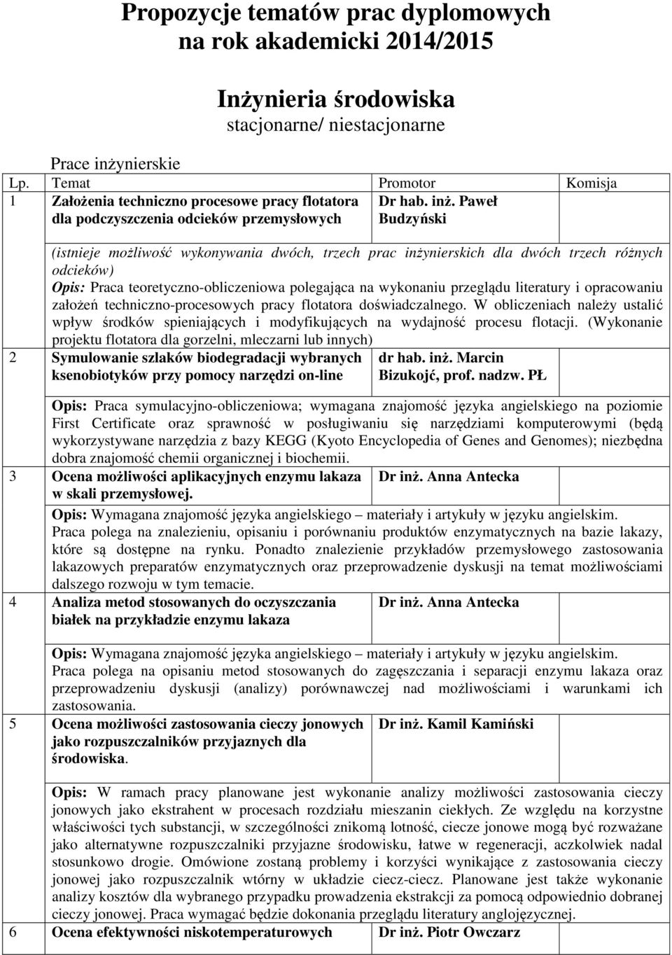 Paweł dla podczyszczenia odcieków przemysłowych Budzyński (istnieje możliwość wykonywania dwóch, trzech prac inżynierskich dla dwóch trzech różnych odcieków) Opis: Praca teoretyczno-obliczeniowa