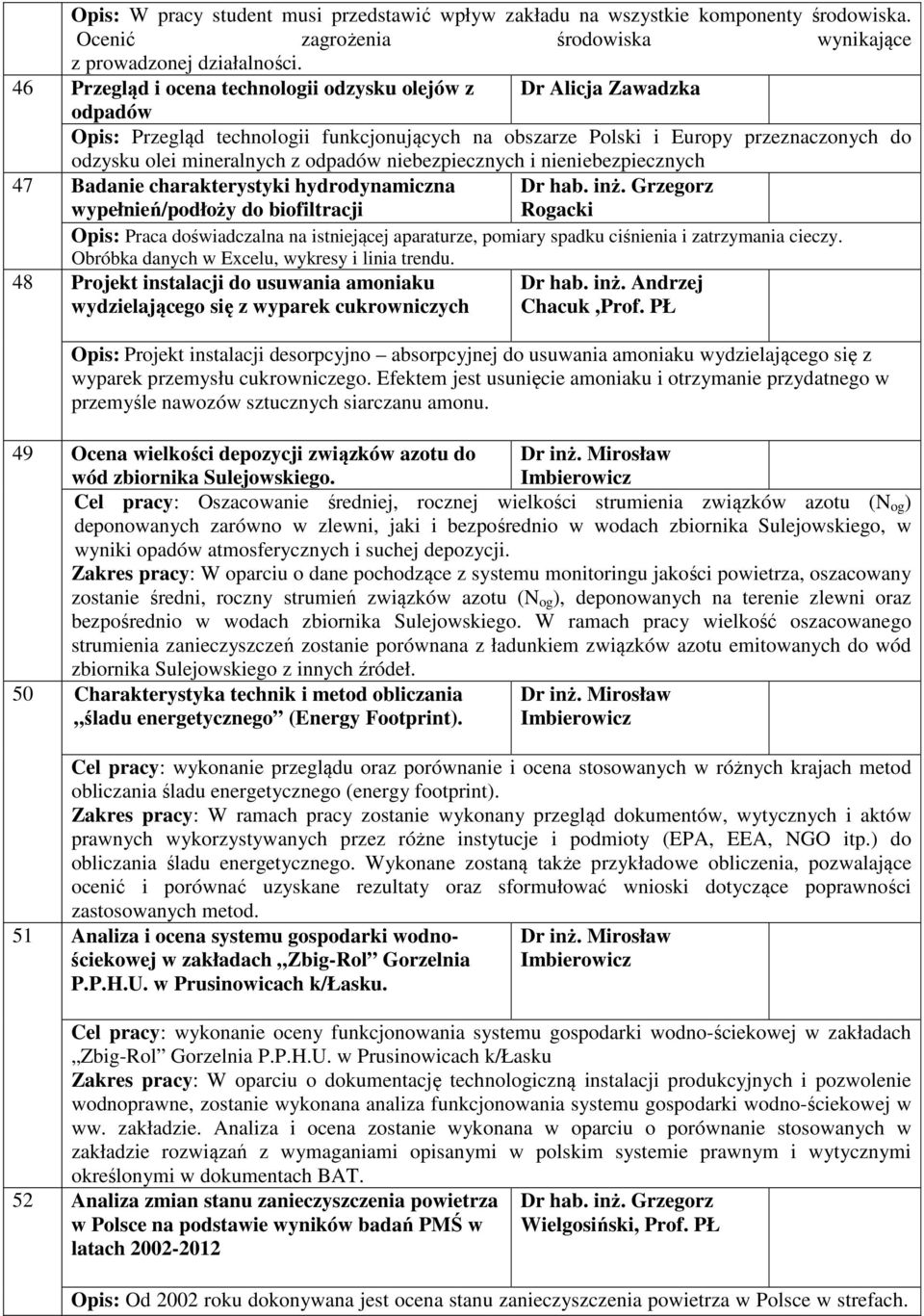 niebezpiecznych i nieniebezpiecznych 47 Badanie charakterystyki hydrodynamiczna wypełnień/podłoży do biofiltracji Dr hab. inż.
