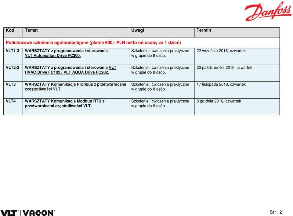 20 pa dziernika 2016, czwartek VLT3 WARSZTATY Komunikacja Profibus z przetwornicami cz stotliwo ci VLT.