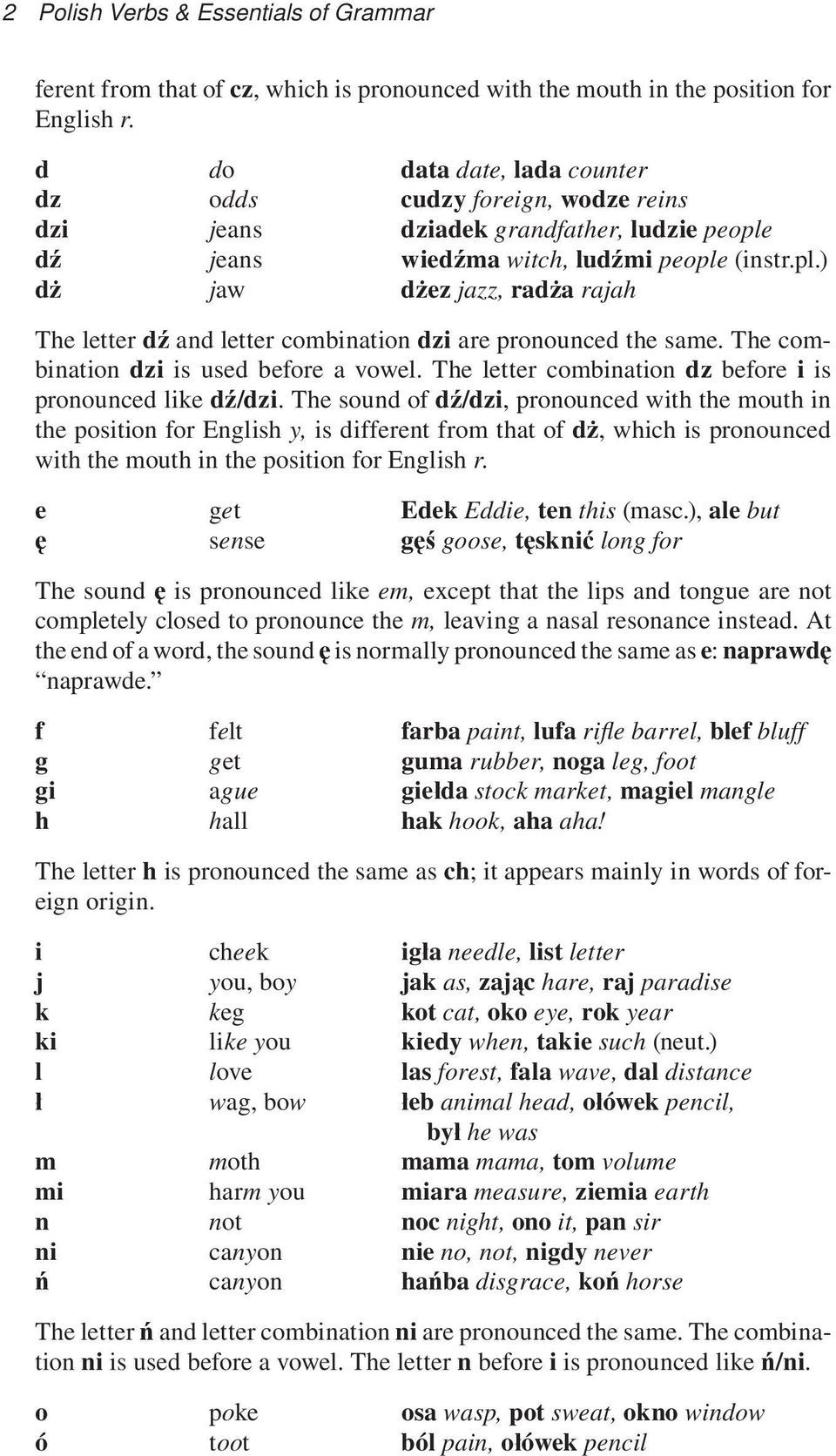 dź jeans wiedźma witch, ludźmi people (instr.pl.) dż jaw dżez jazz, radża rajah The letter dź and letter combination dzi are pronounced the same. The combination dzi is used before a vowel.