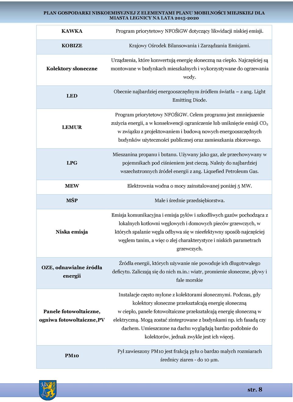 LED Obecnie najbardziej energooszczędnym źródłem światła z ang. Light Emitting Diode. Program priorytetowy NFOŚiGW.