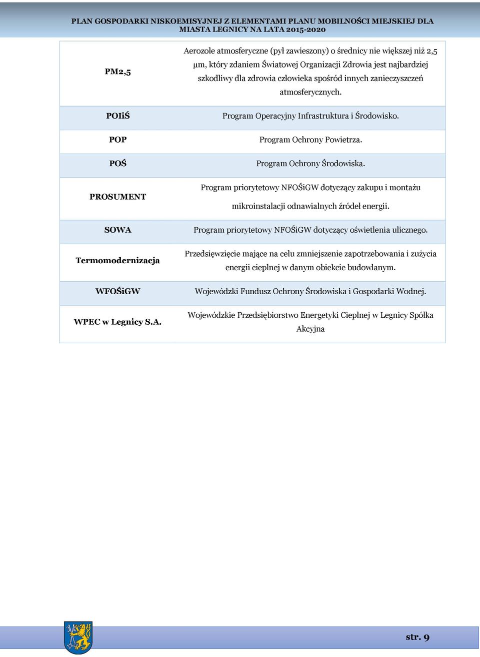 PROSUMENT Program priorytetowy NFOŚiGW dotyczący zakupu i montażu mikroinstalacji odnawialnych źródeł energii. SOWA Program priorytetowy NFOŚiGW dotyczący oświetlenia ulicznego.