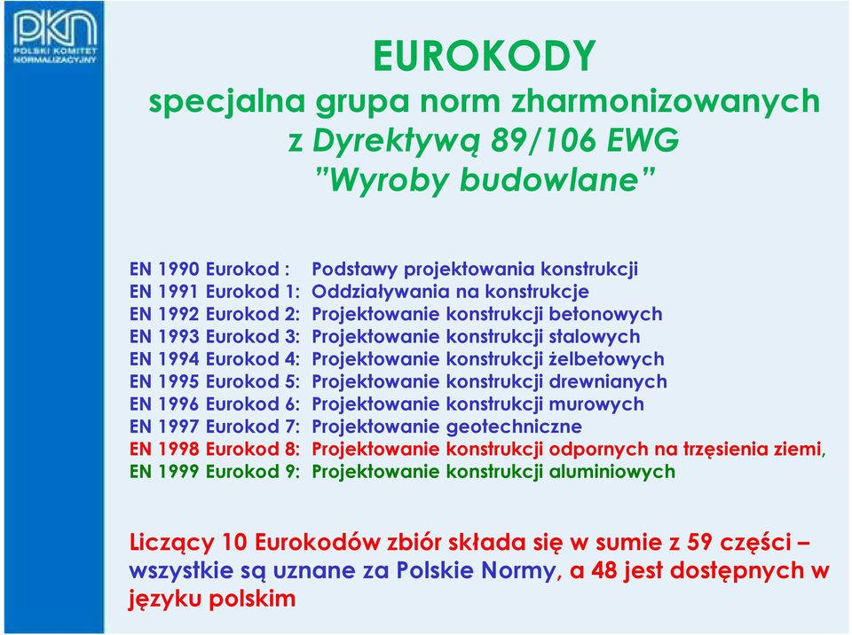 konstrukcji drewnianych EN 1996 Eurokod 6: Projektowanie konstrukcji murowych EN 1997 Eurokod 7: Projektowanie geotechniczne EN 1998 Eurokod 8: Projektowanie konstrukcji odpornych na trzęsienia