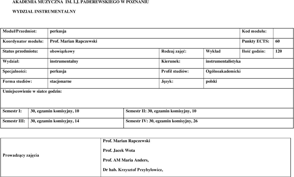 perkusja Profil studiów: Ogólnoakademicki Forma studiów: stacjonarne Język: polski Umiejscowienie w siatce godzin: Semestr I: 30, egzamin komisyjny, 10 Semestr II: 30,