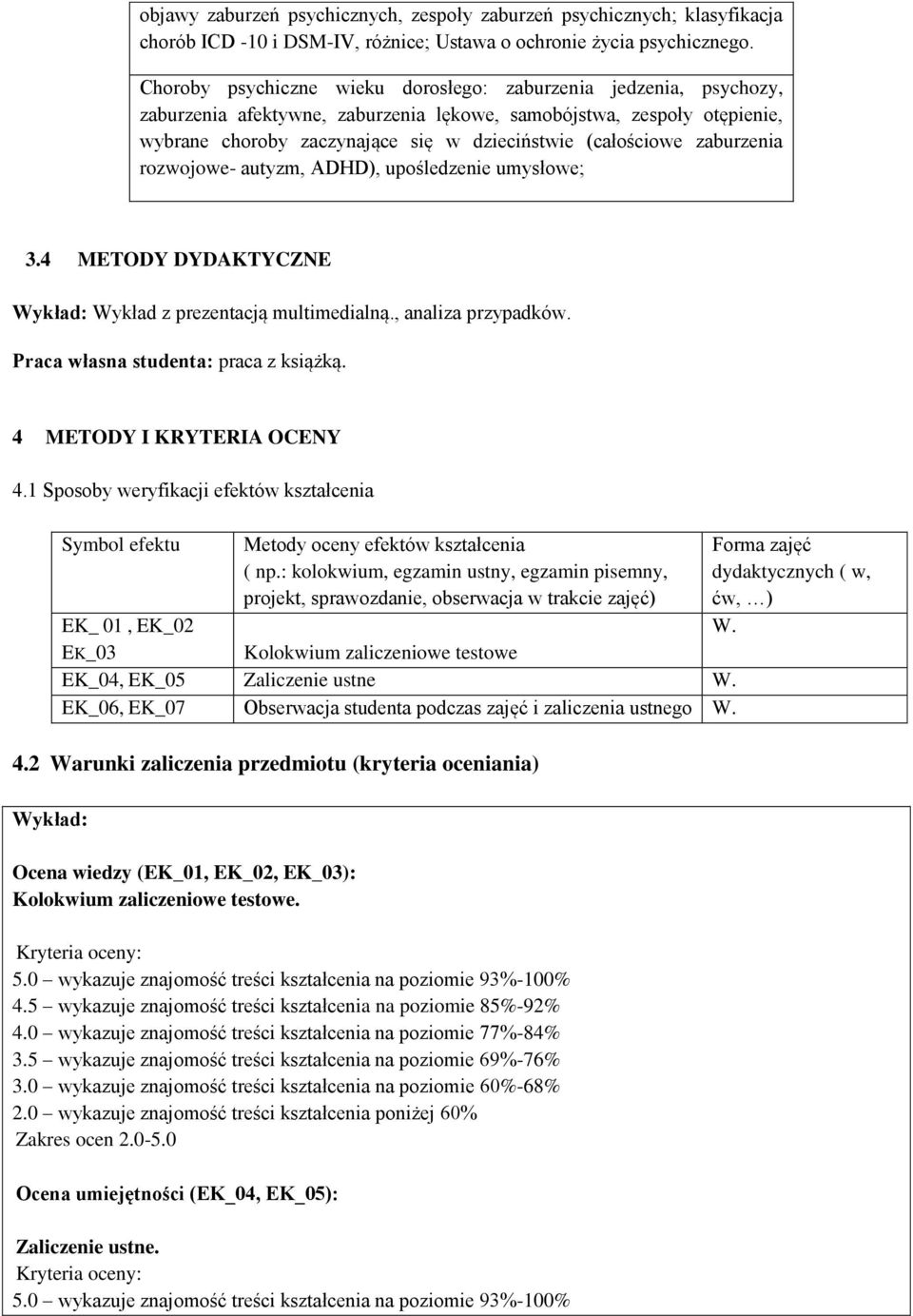 zaburzenia rozwojowe- autyzm, ADHD), upośledzenie umysłowe; 3.4 METODY DYDAKTYCZNE Wykład: Wykład z prezentacją multimedialną., analiza przypadków. Praca własna studenta: praca z książką.