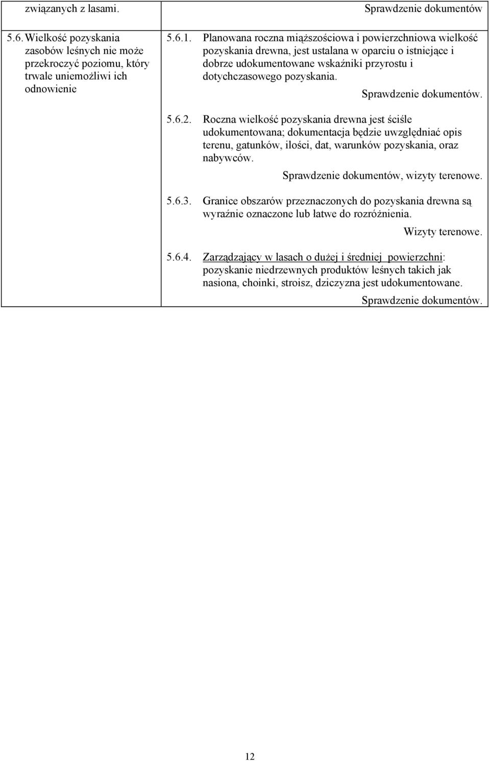 Sprawdzenie dokumentów. 5.6.2. Roczna wielkość pozyskania drewna jest ściśle udokumentowana; dokumentacja będzie uwzględniać opis terenu, gatunków, ilości, dat, warunków pozyskania, oraz nabywców.