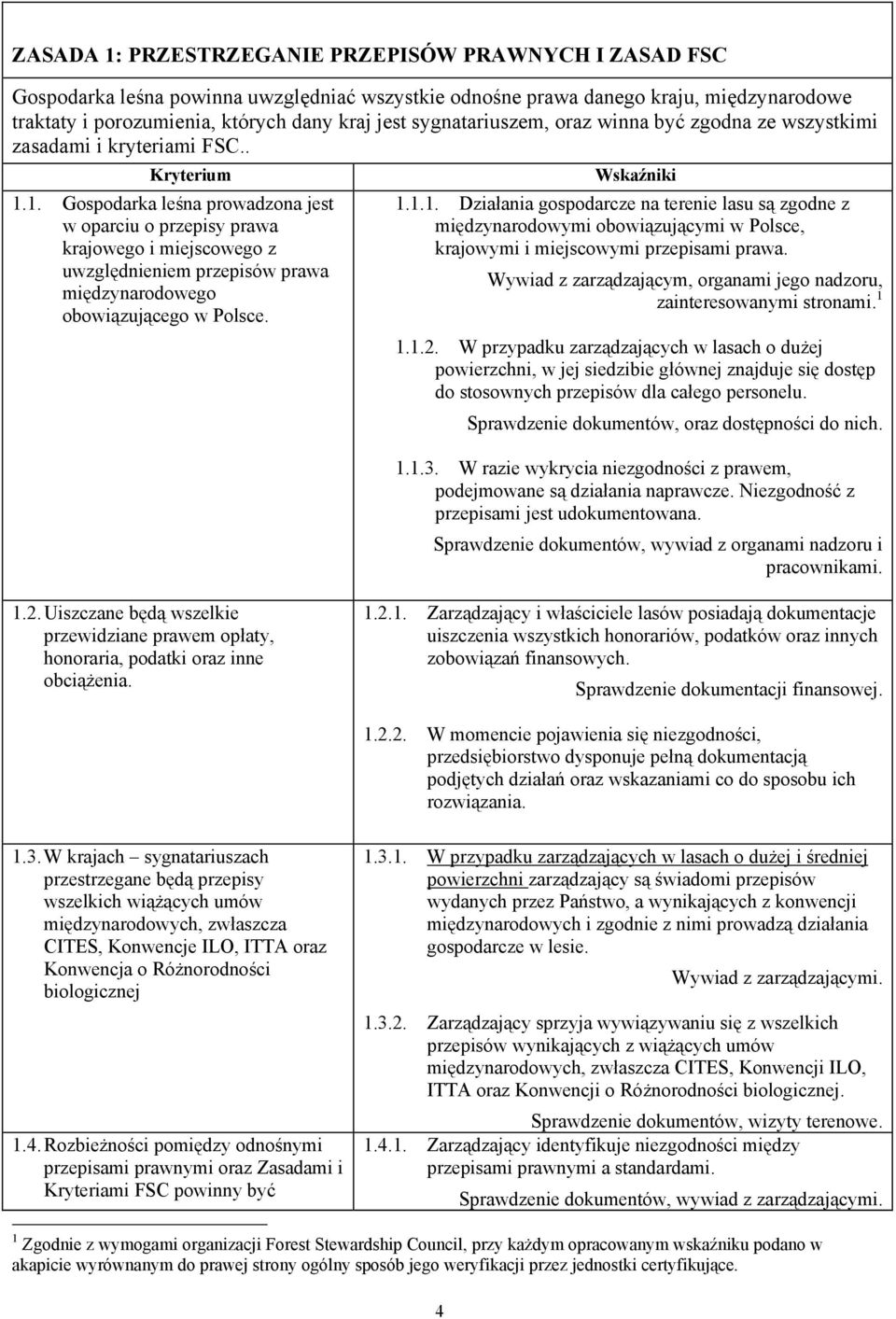 1. Gospodarka leśna prowadzona jest w oparciu o przepisy prawa krajowego i miejscowego z uwzględnieniem przepisów prawa międzynarodowego obowiązującego w Polsce. Wskaźniki 1.1.1. Działania gospodarcze na terenie lasu są zgodne z międzynarodowymi obowiązującymi w Polsce, krajowymi i miejscowymi przepisami prawa.