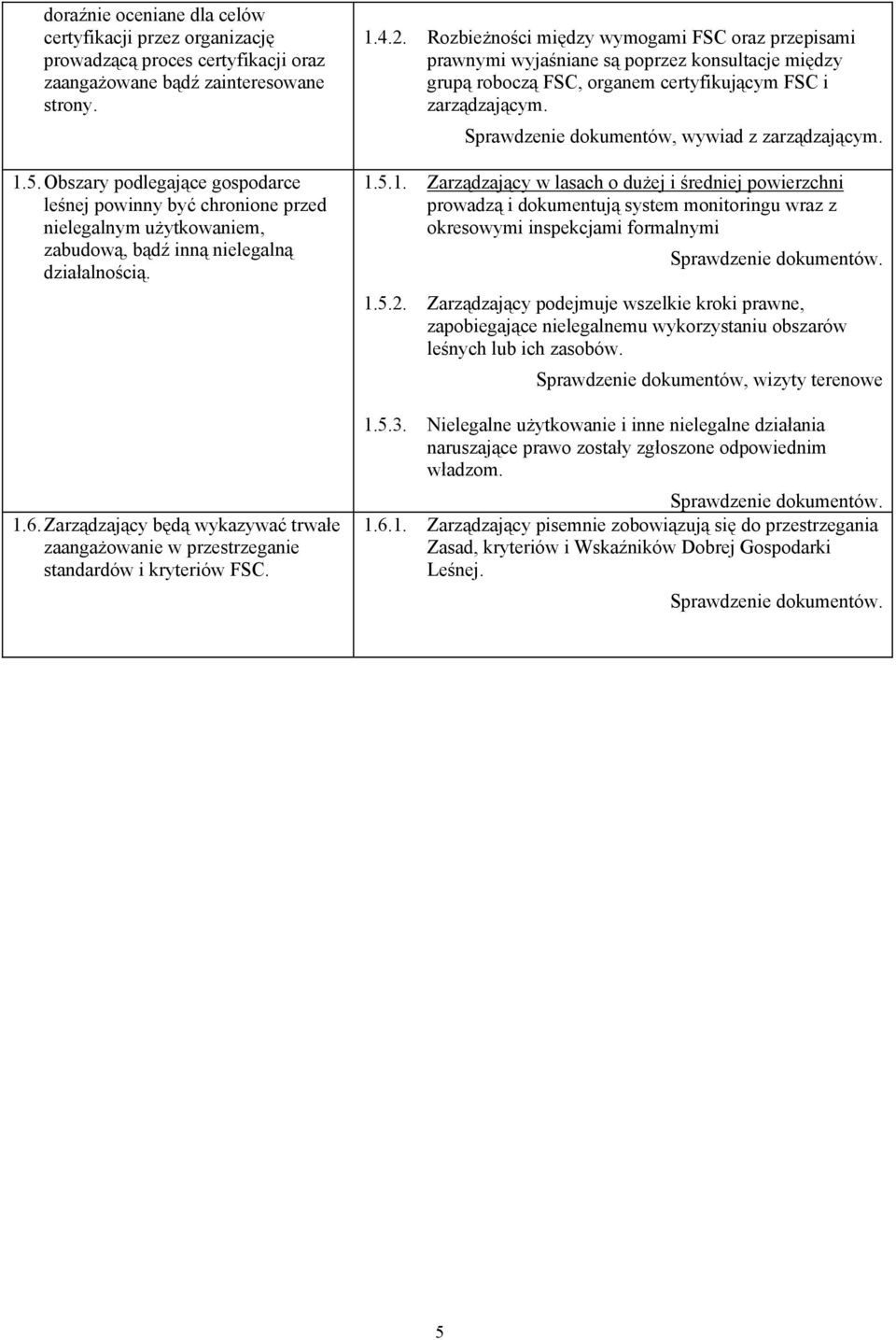 Zarządzający będą wykazywać trwałe zaangażowanie w przestrzeganie standardów i kryteriów FSC. 1.4.2.