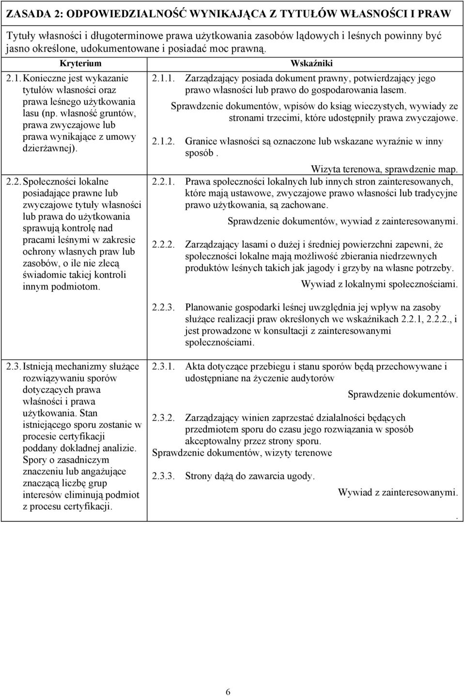 1. Konieczne jest wykazanie tytułów własności oraz prawa leśnego użytkowania lasu (np. własność gruntów, prawa zwyczajowe lub prawa wynikające z umowy dzierżawnej). 2.