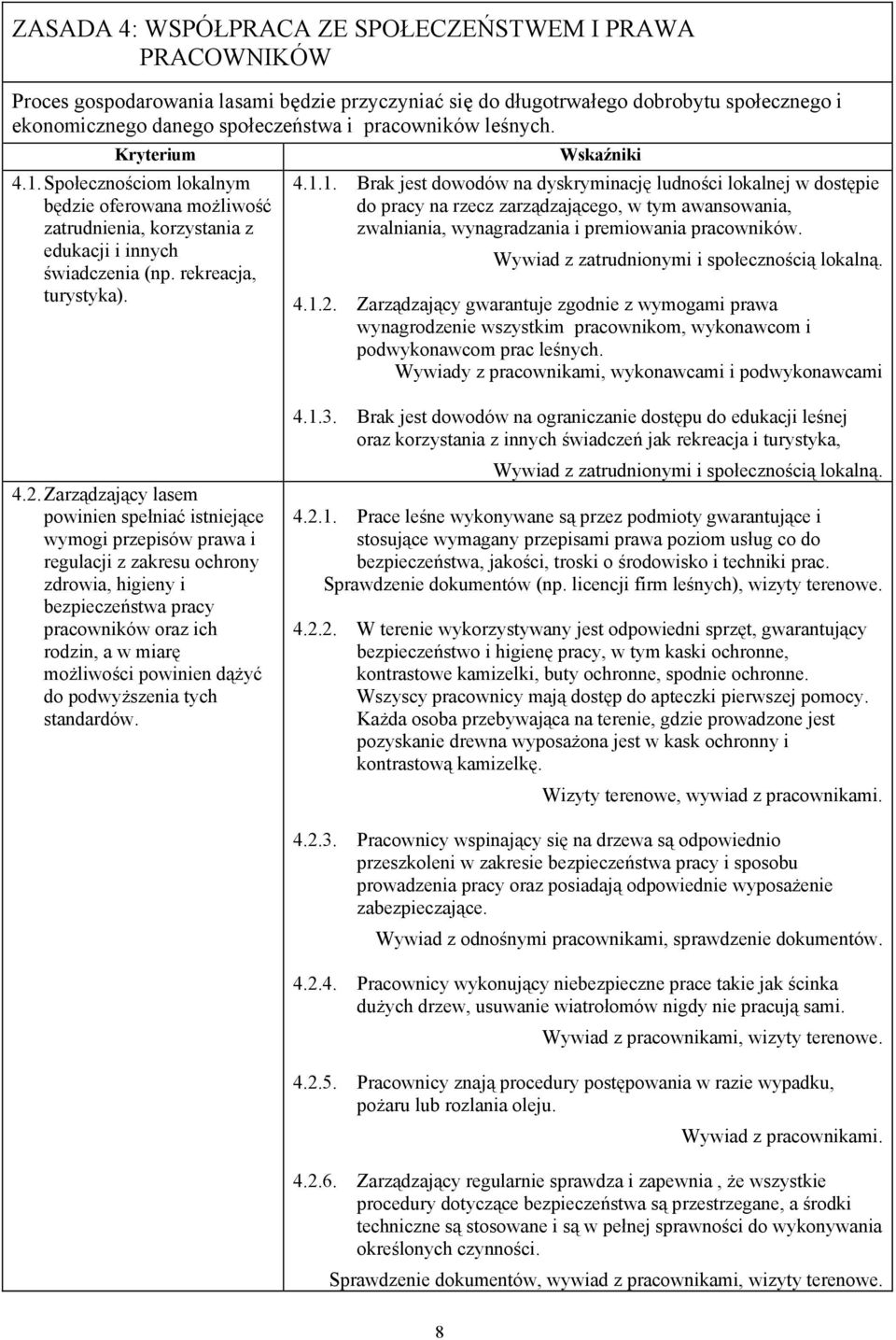 Społecznościom lokalnym będzie oferowana możliwość zatrudnienia, korzystania z edukacji i innych świadczenia (np. rekreacja, turystyka). Wskaźniki 4.1.