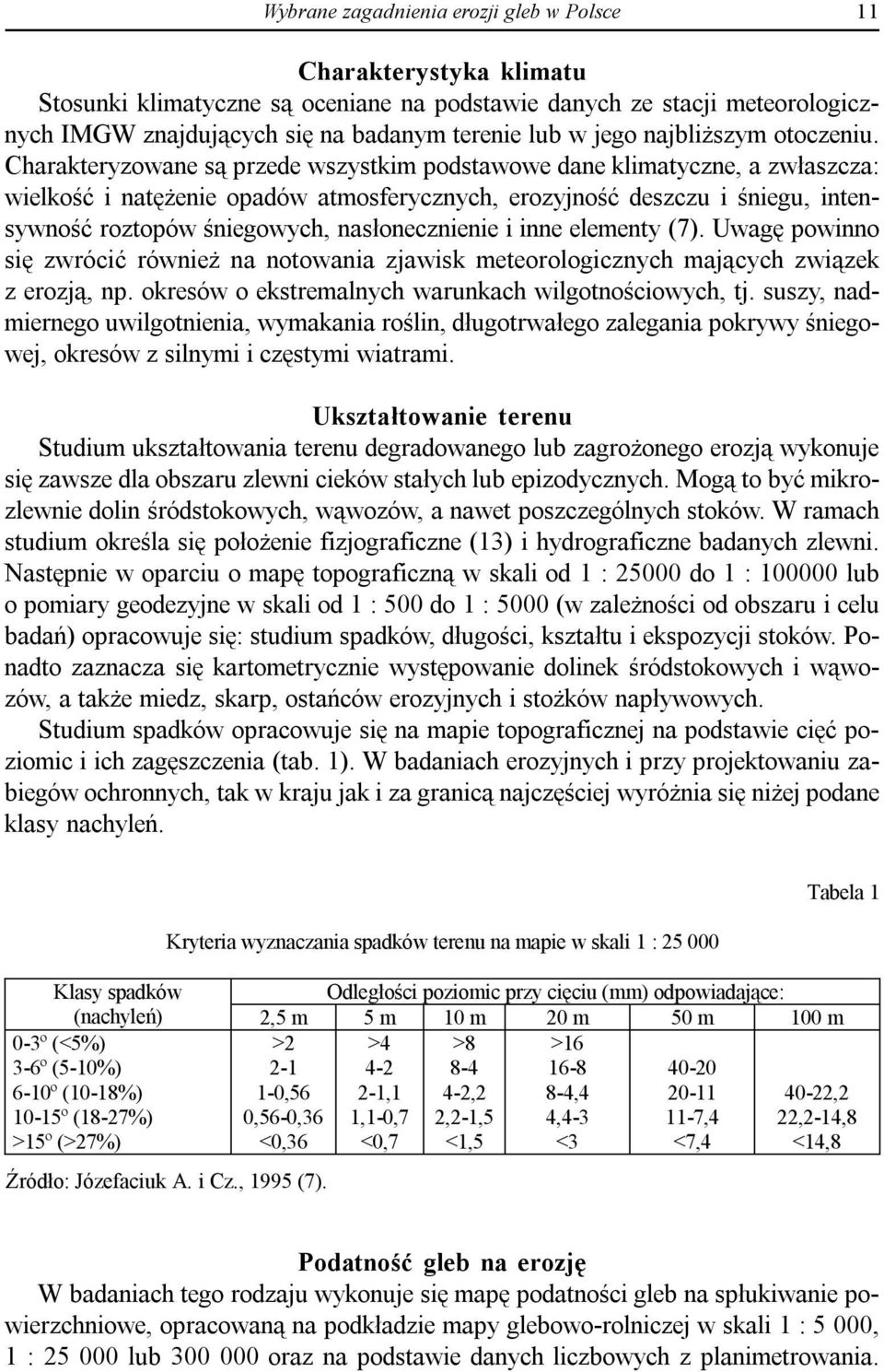 Charakteryzowane są przede wszystkim podstawowe dane klimatyczne, a zwłaszcza: wielkość i natężenie opadów atmosferycznych, erozyjność deszczu i śniegu, intensywność roztopów śniegowych,