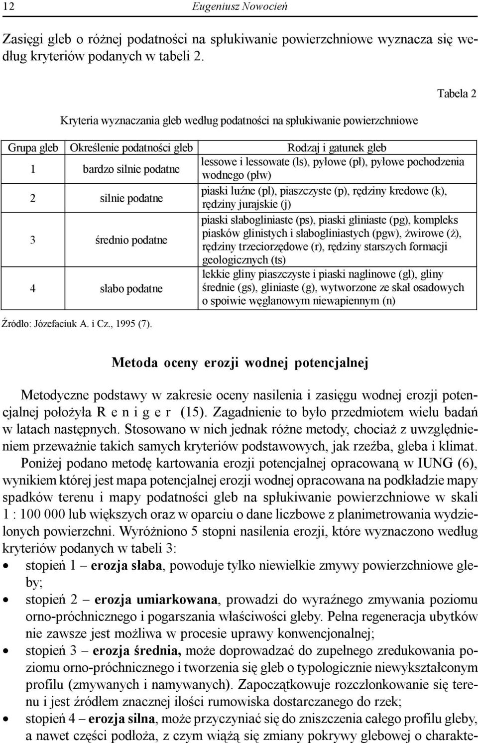 Rodzaj i gatunek gleb lessowe i lessowate (ls), pyłowe (pł), pyłowe pochodzenia wodnego (płw) piaski luźne (pl), piaszczyste (p), rędziny kredowe (k), rędziny jurajskie (j) piaski słabogliniaste