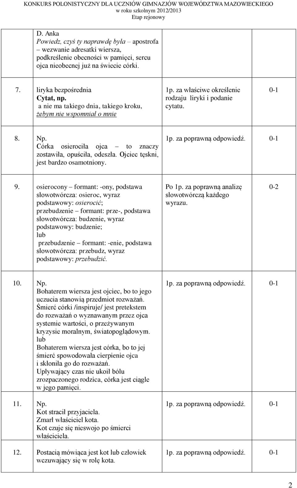 Ojciec tęskni, jest bardzo osamotniony. 9.