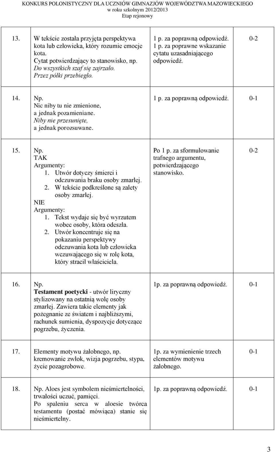 15. Np. TAK Argumenty: 1. Utwór dotyczy śmierci i odczuwania braku osoby zmarłej. 2. W tekście podkreślone są zalety osoby zmarłej. NIE Argumenty: 1.