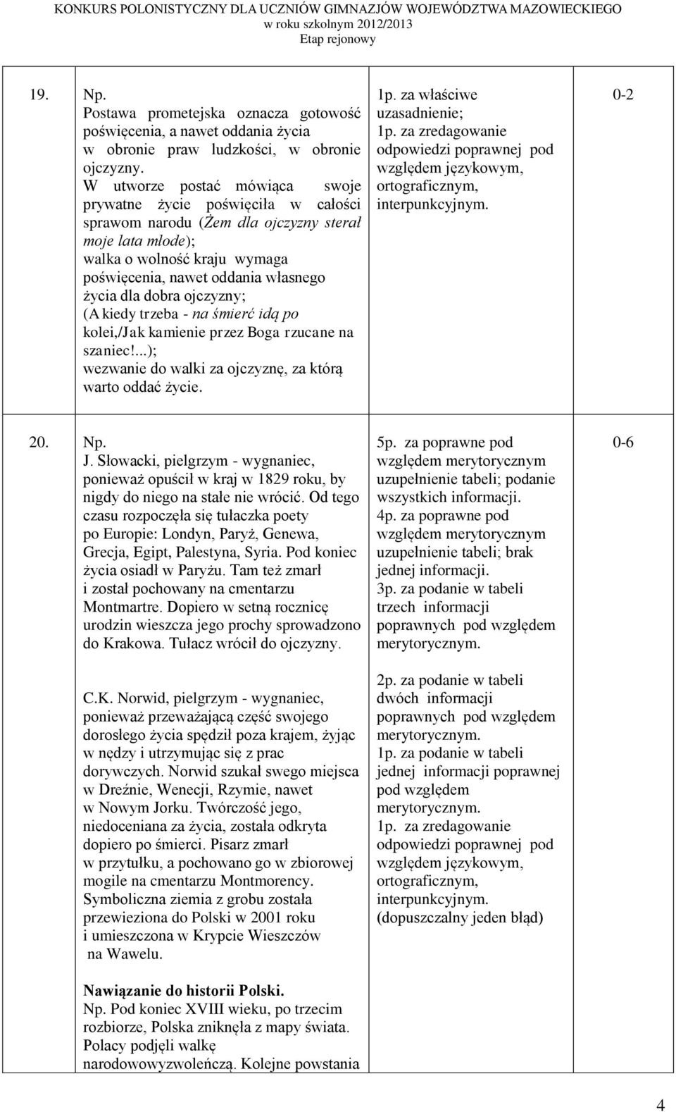 dobra ojczyzny; (A kiedy trzeba - na śmierć idą po kolei,/jak kamienie przez Boga rzucane na szaniec!...); wezwanie do walki za ojczyznę, za którą warto oddać życie. 1p. za właściwe uzasadnienie; 1p.