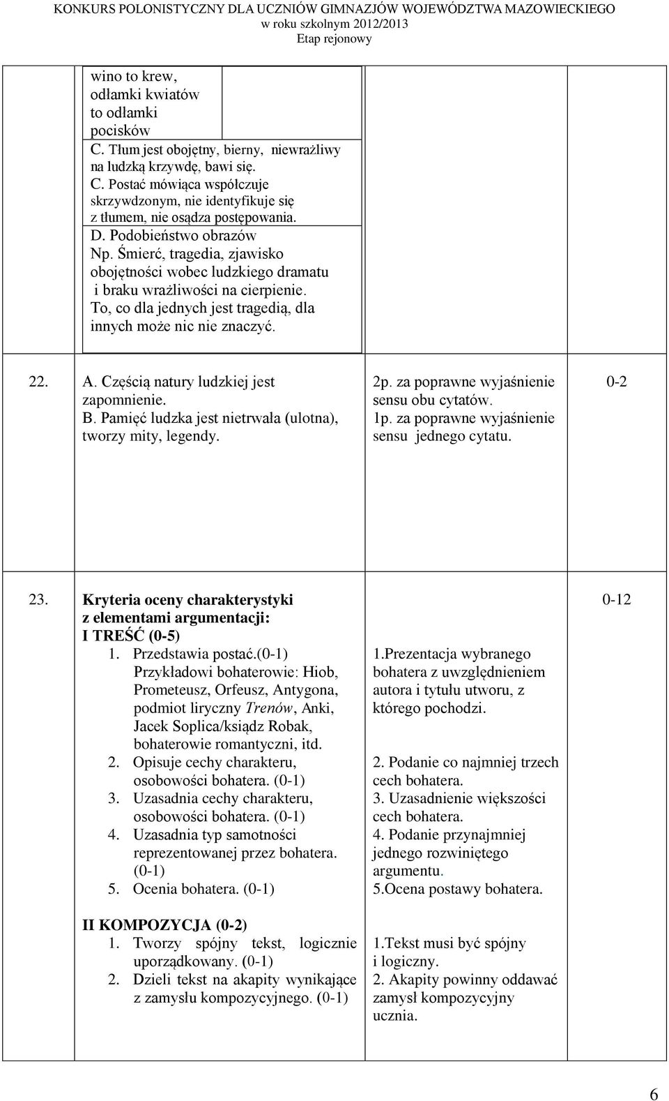 Częścią natury ludzkiej jest zapomnienie. B. Pamięć ludzka jest nietrwała (ulotna), tworzy mity, legendy. 2p. za poprawne wyjaśnienie sensu obu cytatów. 1p.