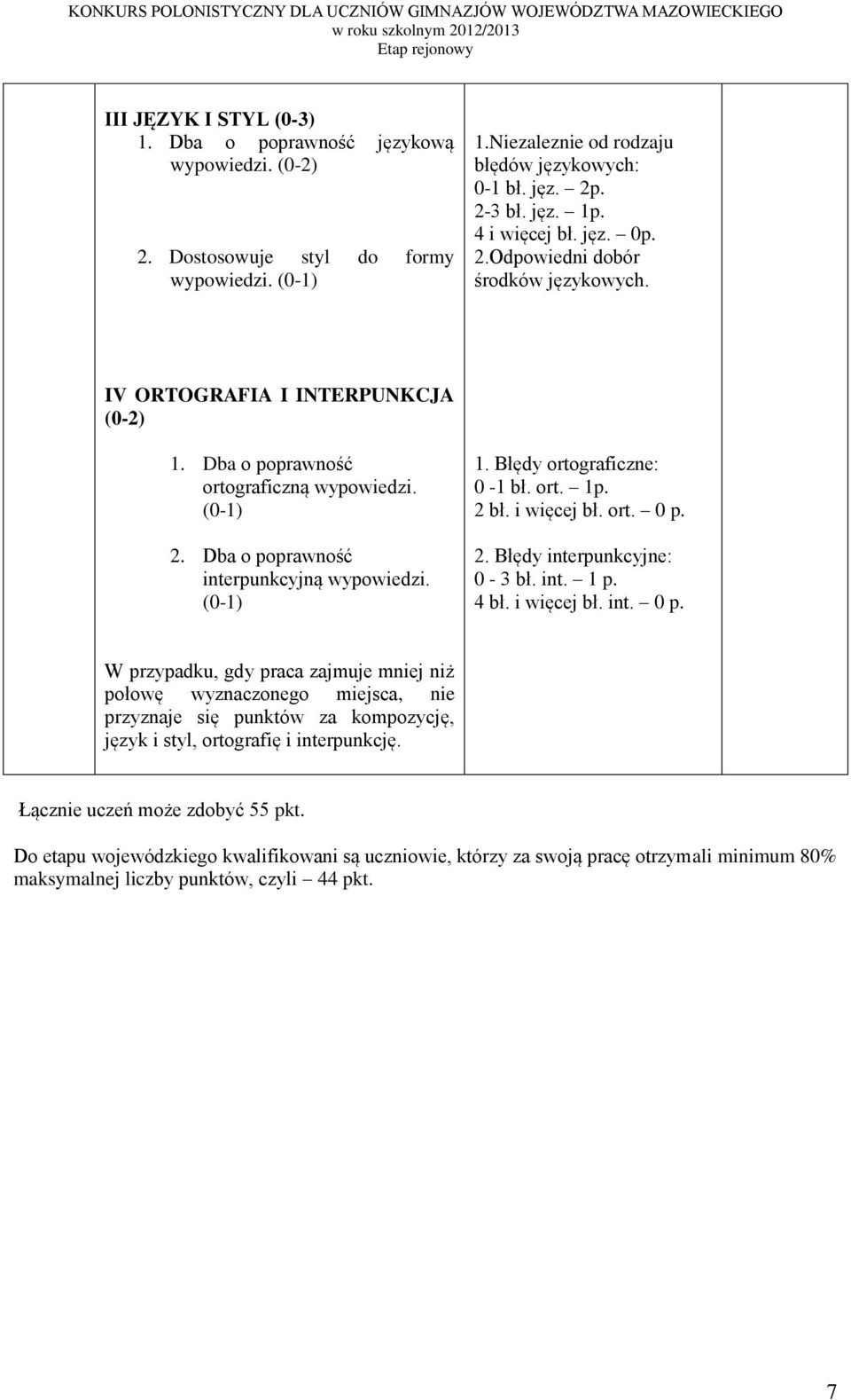 ort. 1p. 2 bł. i więcej bł. ort. 0 p. 2. Błędy interpunkcyjne: 0-3 bł. int. 1 p. 4 bł. i więcej bł. int. 0 p. W przypadku, gdy praca zajmuje mniej niż połowę wyznaczonego miejsca, nie przyznaje się punktów za kompozycję, język i styl, ortografię i interpunkcję.