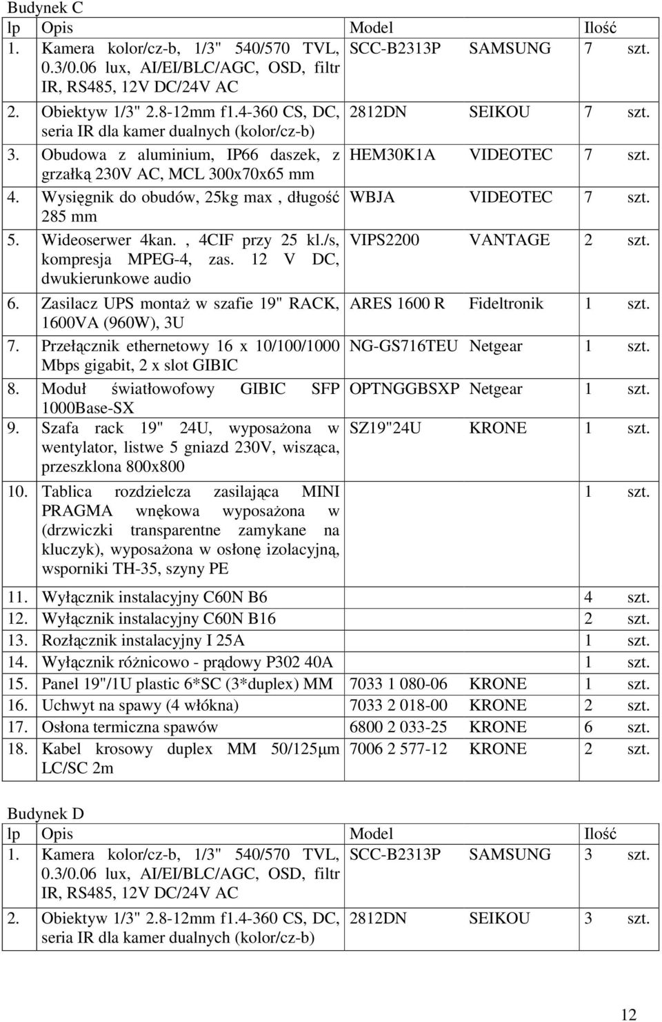/s, VIPS2200 VANTAGE 2 szt. kompresja MPEG-4, zas. 12 V DC, dwukierunkowe audio 6. Zasilacz UPS montaż w szafie 19" RACK, ARES 1600 R Fideltronik 1600VA (960W), 3U 7.