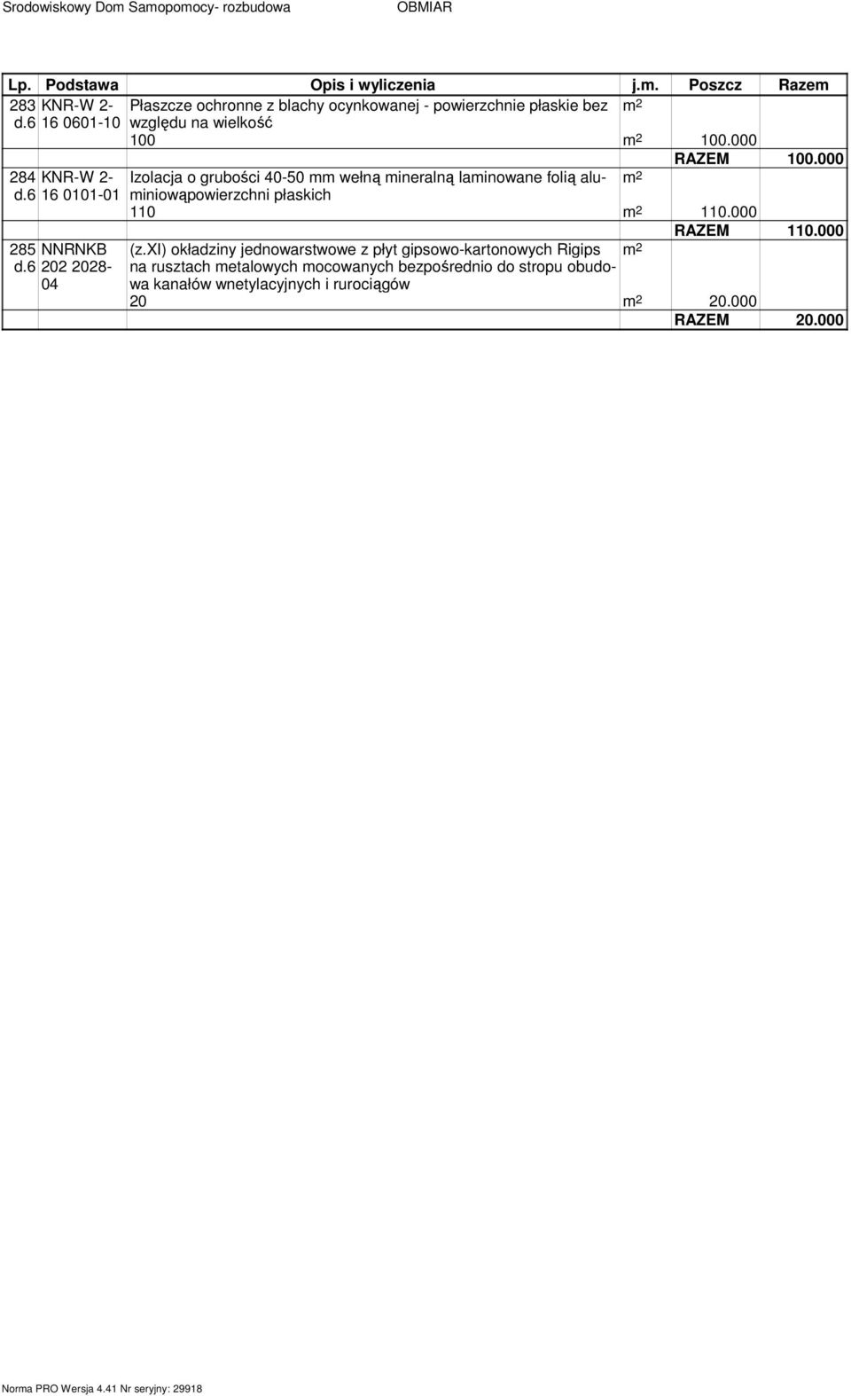 000 284 KNR-W 2- Izolacja o grubości 40-50 wełną ineralną lainowane folią aluiniowąpowierzchni płaskich d.6 16-110 110.000 RAZEM 110.000 285 NNRNKB (z.