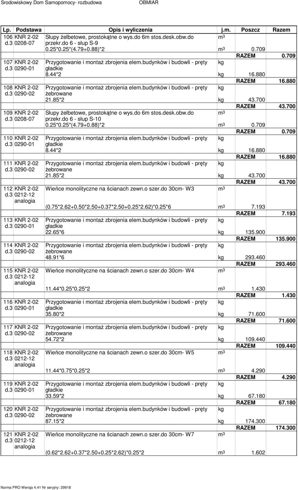 budynków i budowli - pręty kg 21.85*2 kg 43.700 RAZEM 43.700 109 KNR 2-02 Słupy Ŝelbetowe, prostokątne o wys.do 6 stos.desk.obw.do 3 d.3 0208-07 przekr.do 6 - słup S-10 0.25*0.25*(4.79+0.88)*2 3 0.