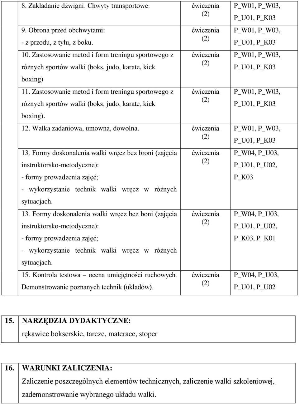 Zastosowanie metod i form treningu sportowego z różnych sportów walki (boks, judo, karate, kick boxing). 12. Walka zadaniowa, umowna, dowolna. 13.